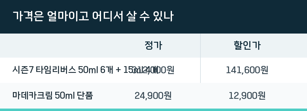 가격은 얼마이고 어디서 살 수 있나