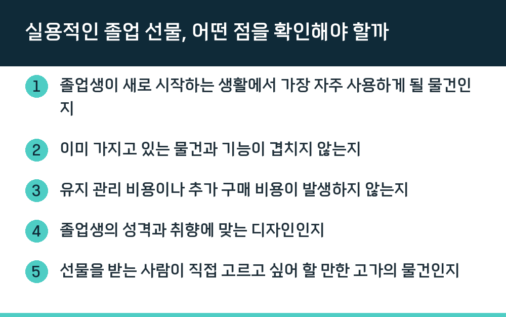 실용적인 졸업 선물, 어떤 점을 확인해야 할까