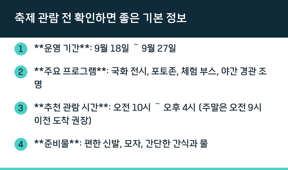 축제 관람 전 확인하면 좋은 기본 정보