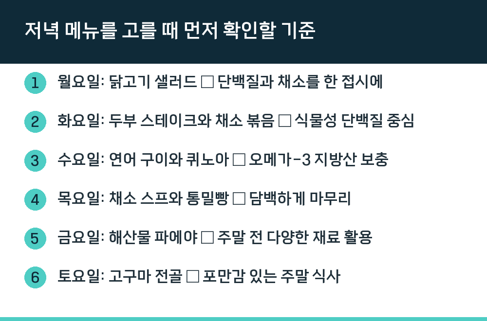 저녁 메뉴를 고를 때 먼저 확인할 기준