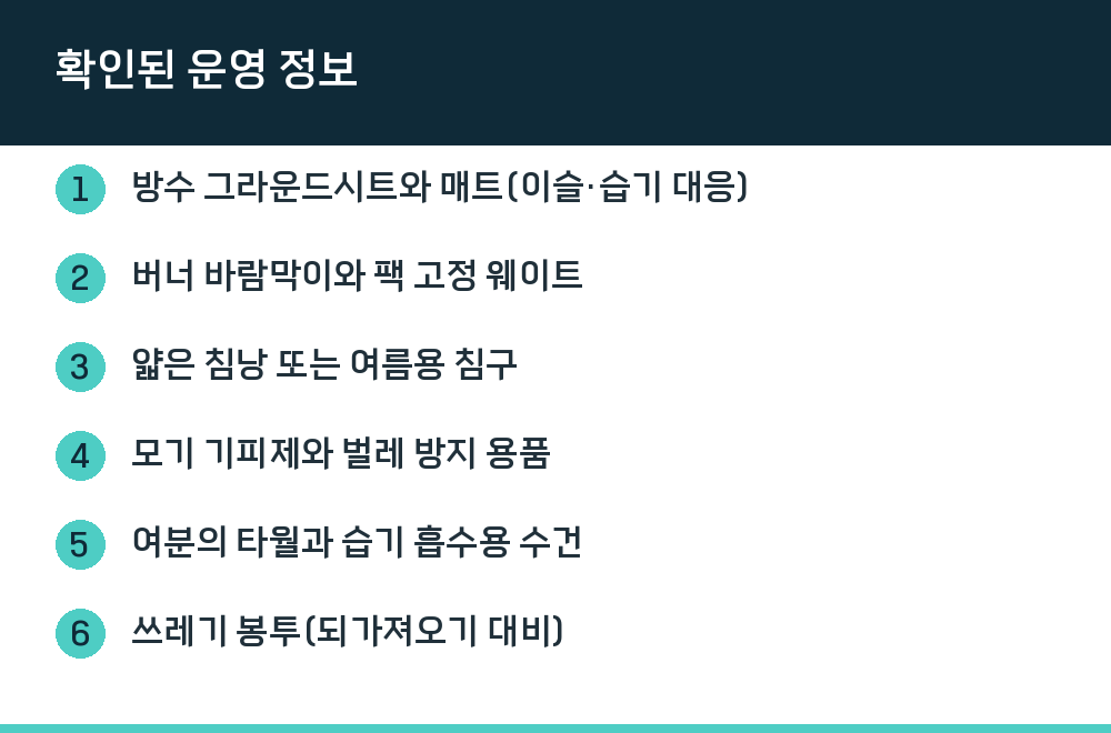 확인된 운영 정보