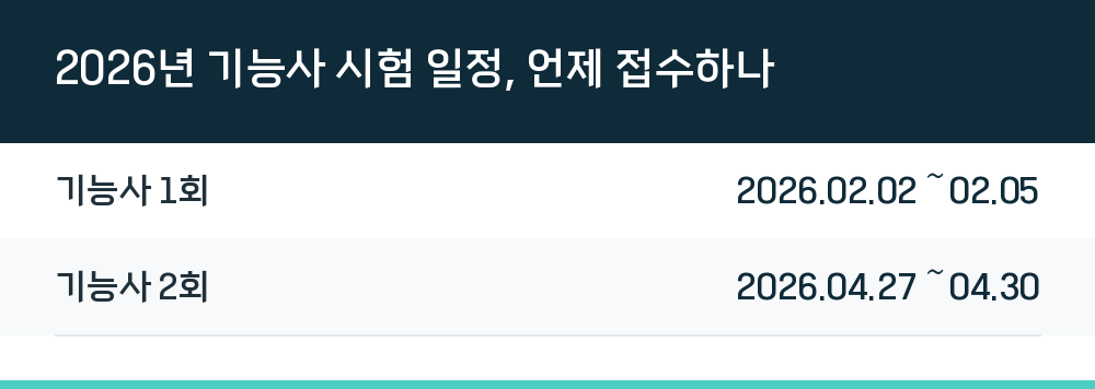 2026년 기능사 시험 일정, 언제 접수하나