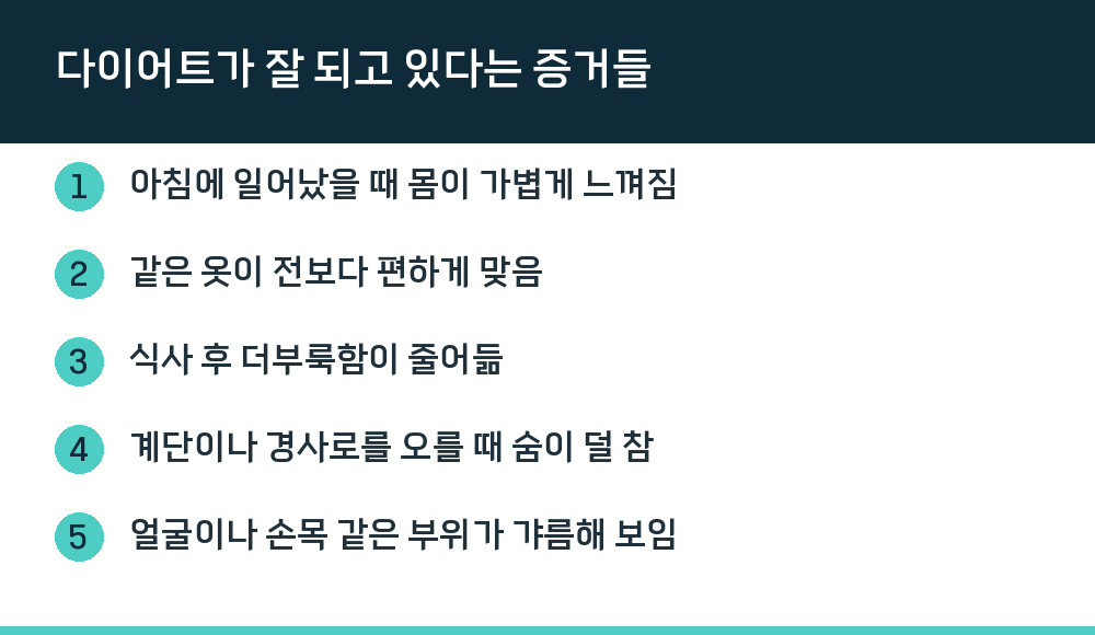 다이어트가 잘 되고 있다는 증거들