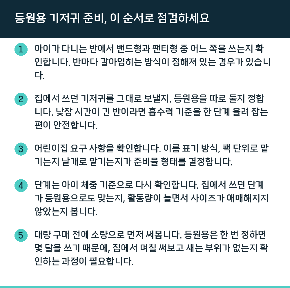 등원용 기저귀 준비, 이 순서로 점검하세요