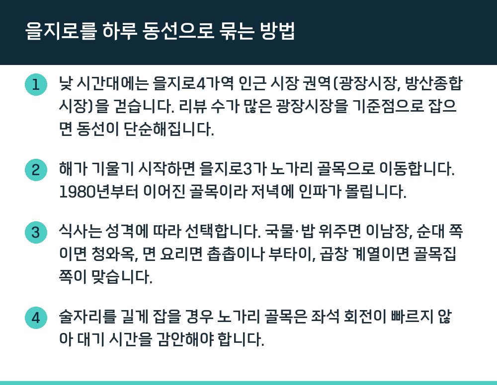 을지로를 하루 동선으로 묶는 방법