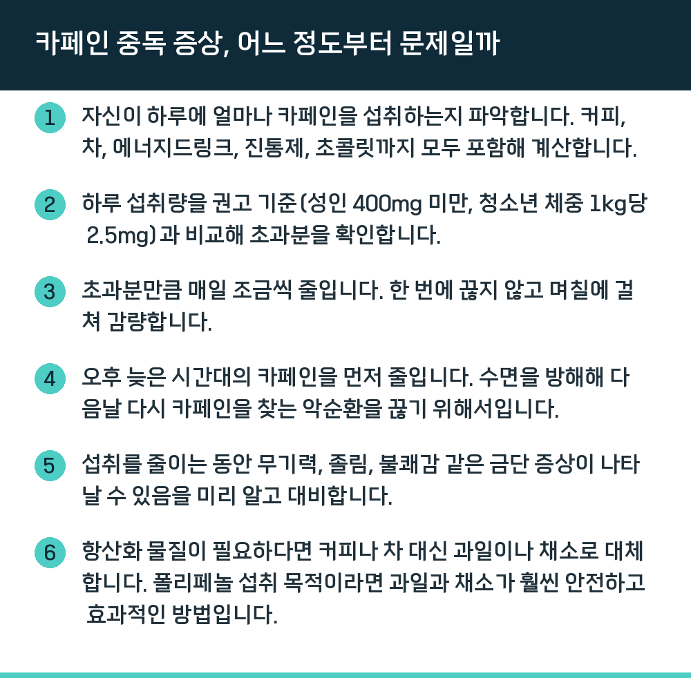 카페인 중독 증상, 어느 정도부터 문제일까