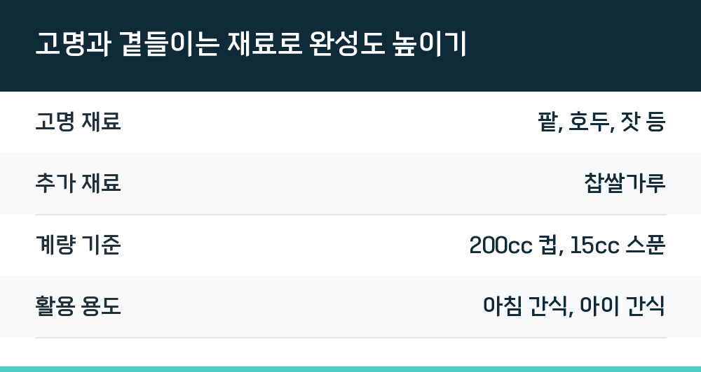 고명과 곁들이는 재료로 완성도 높이기
