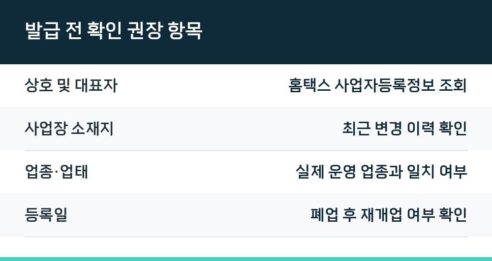 발급 전 확인 권장 항목
