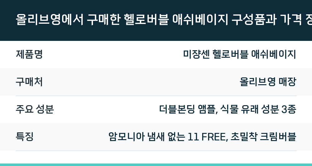 올리브영에서 구매한 헬로버블 애쉬베이지 구성품과 가격 정리
