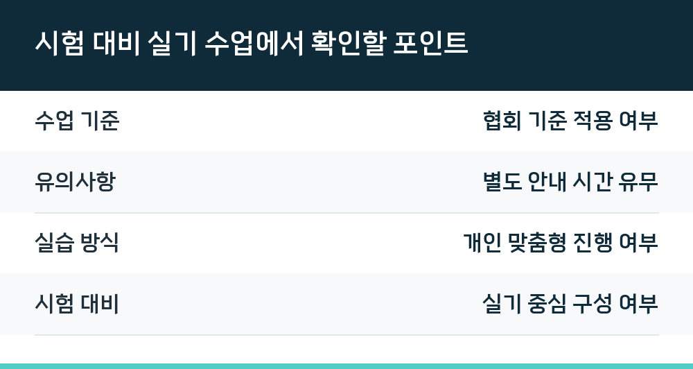 시험 대비 실기 수업에서 확인할 포인트
