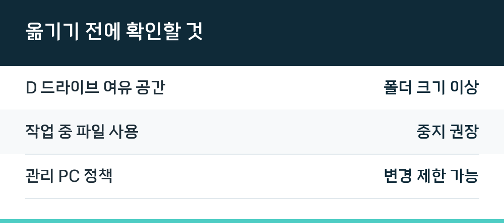 옮기기 전에 확인할 것