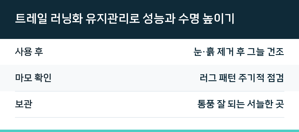 트레일 러닝화 유지관리로 성능과 수명 높이기