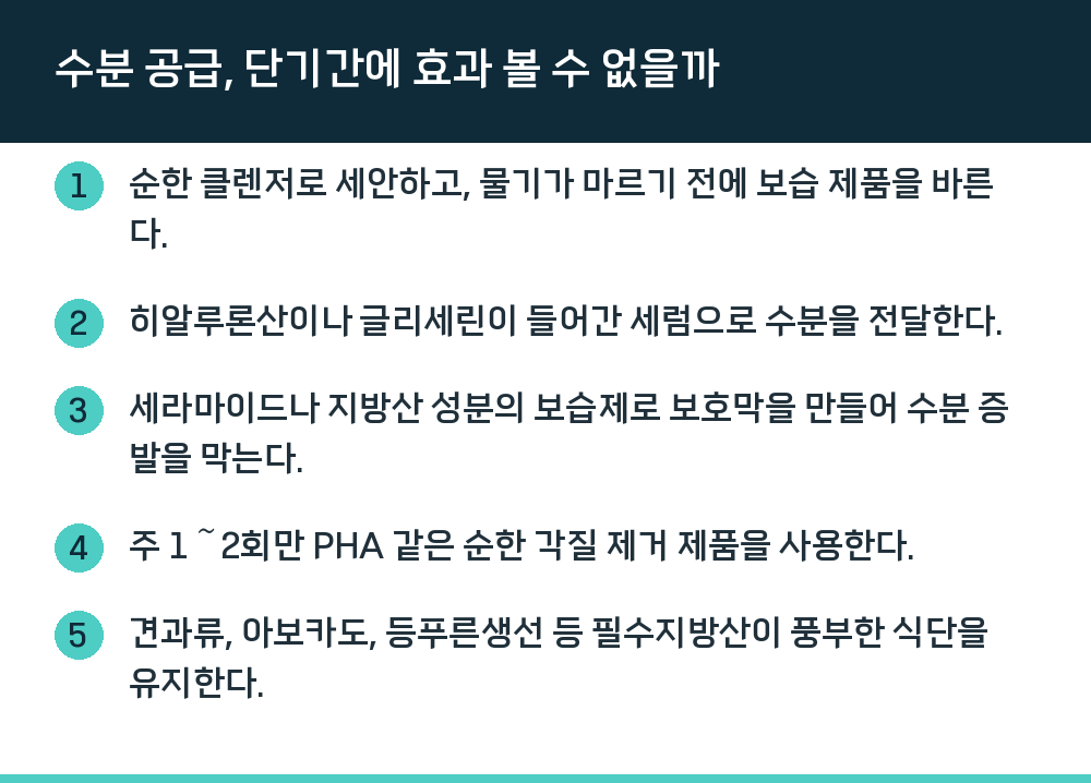 수분 공급, 단기간에 효과 볼 수 없을까