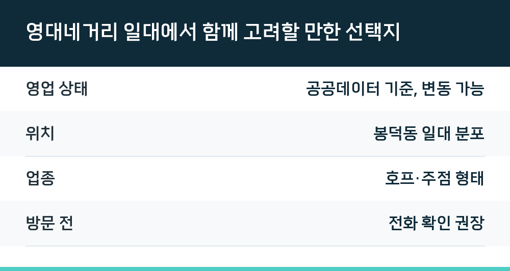 영대네거리 일대에서 함께 고려할 만한 선택지
