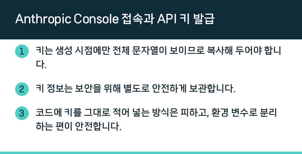 Anthropic Console 접속과 API 키 발급