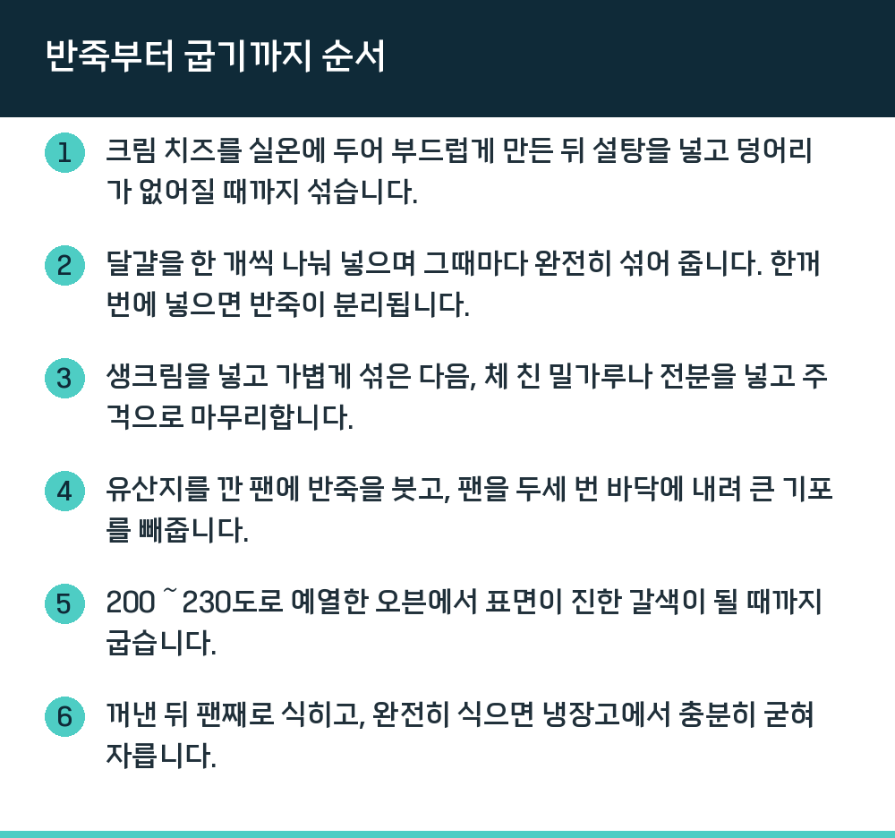 반죽부터 굽기까지 순서
