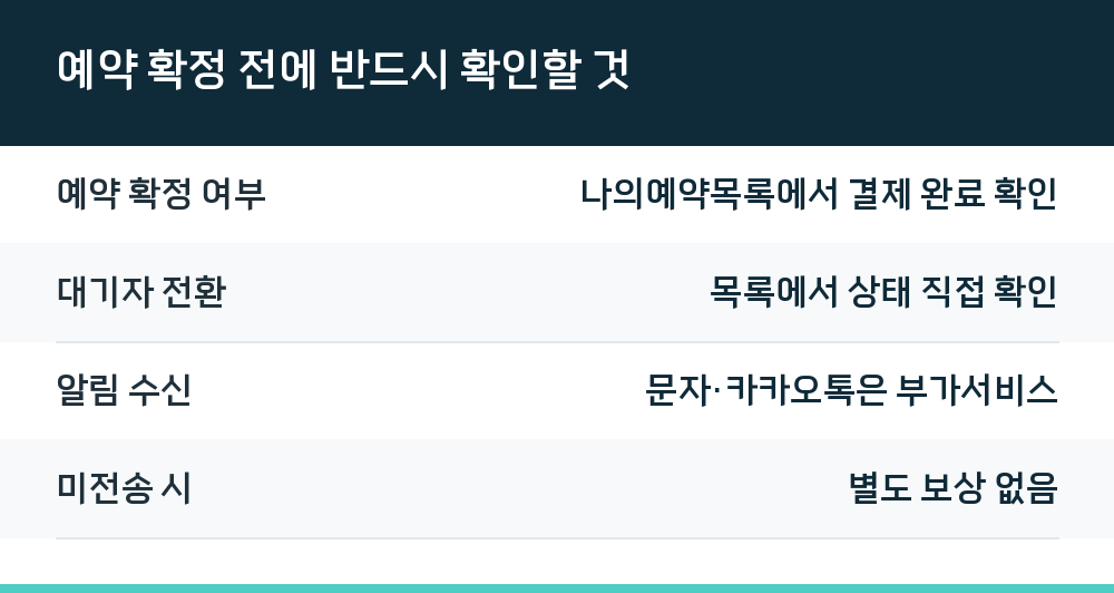 예약 확정 전에 반드시 확인할 것