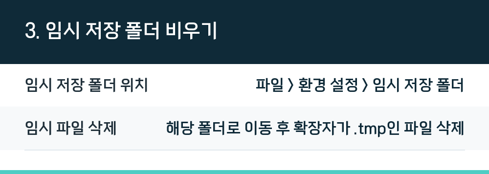3. 임시 저장 폴더 비우기