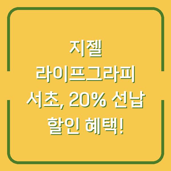 썸네일