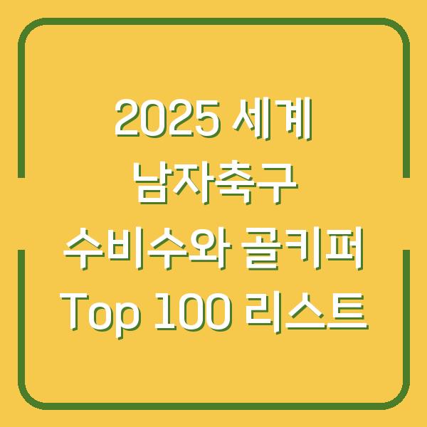 2025 세계 남자축구 수비수와 골키퍼 Top 100 리스트
