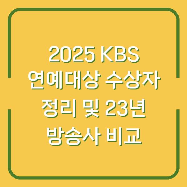 썸네일