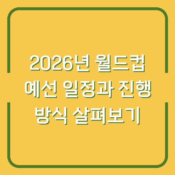 2026년 월드컵 예선 일정과 진행 방식 살펴보기