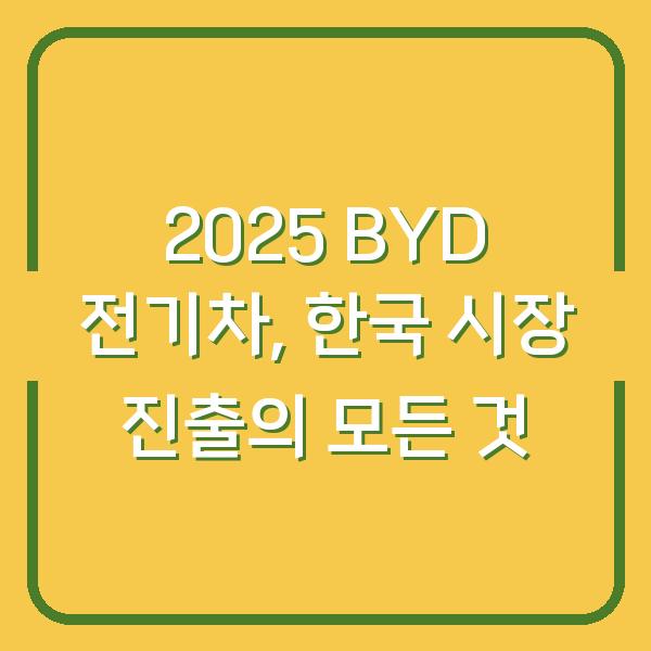 2025 BYD 전기차, 한국 시장 진출의 모든 것