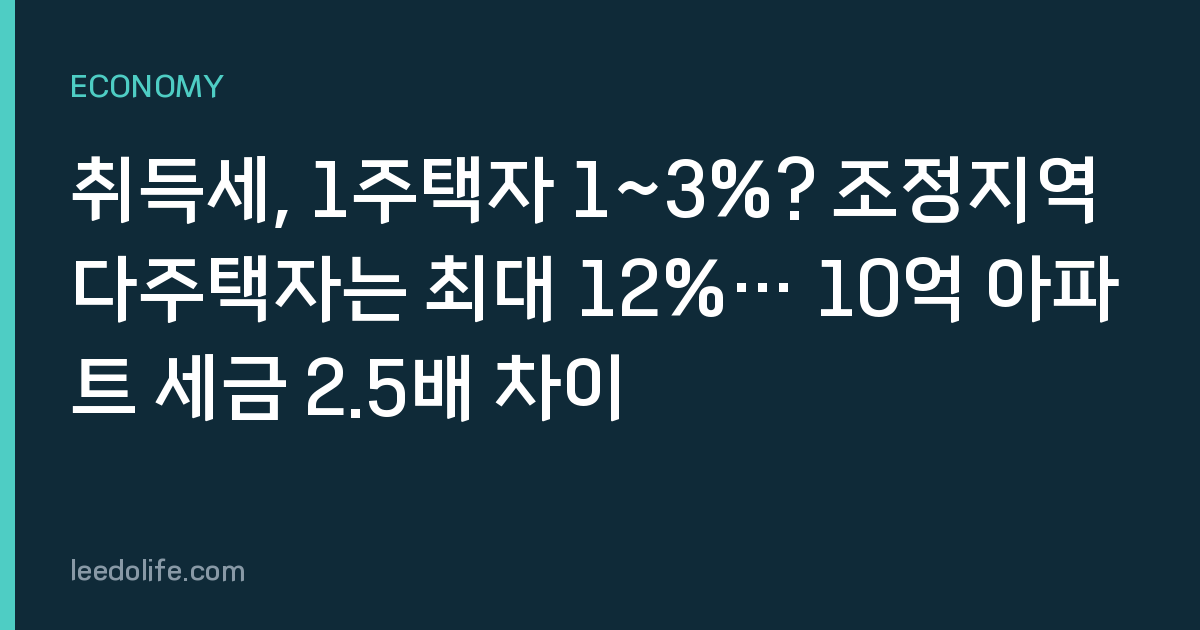 취득세, 1주택자 1~3%? 조정지역 다주택자는 최대 12%… 10억 아파트 세금 2.5배 차이