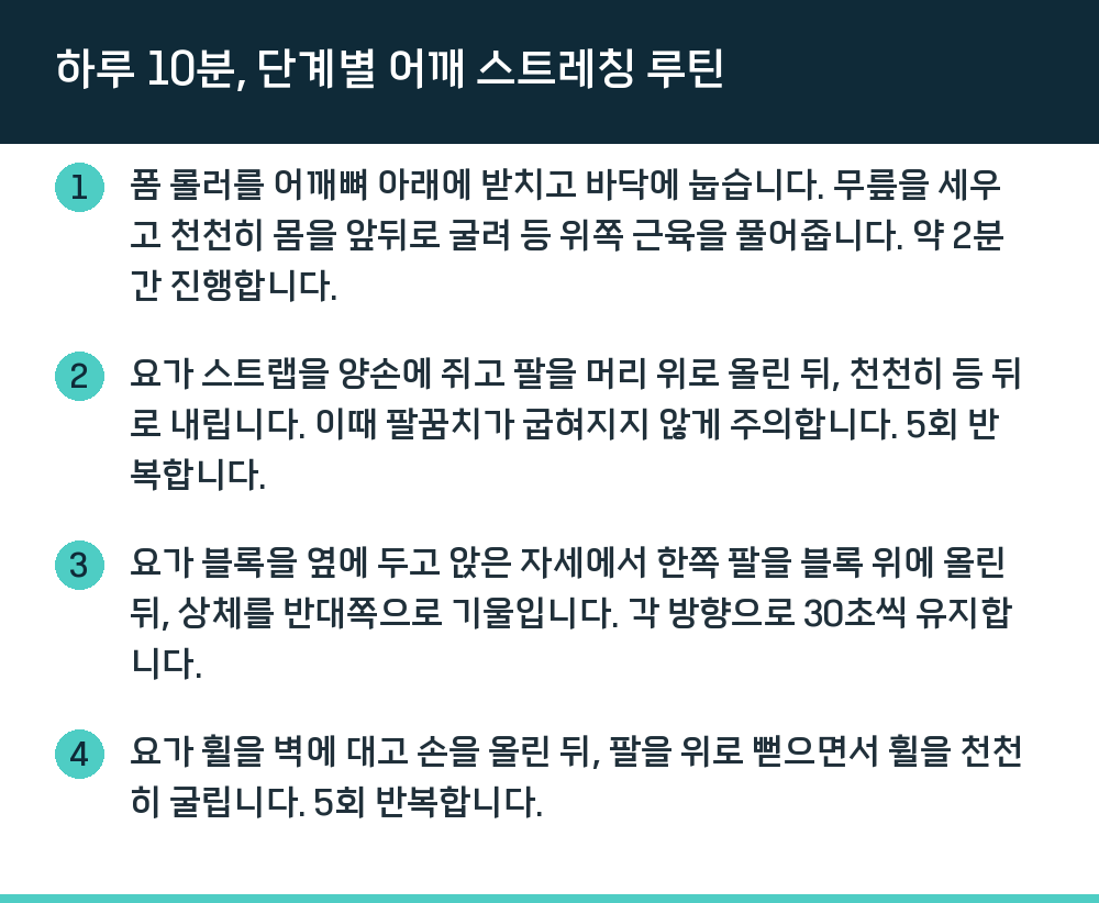 하루 10분, 단계별 어깨 스트레칭 루틴