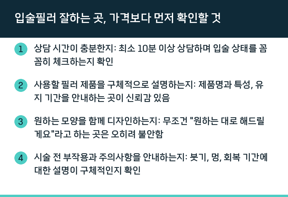 입술필러 잘하는 곳, 가격보다 먼저 확인할 것