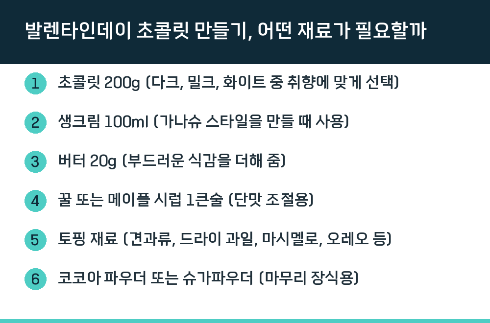 발렌타인데이 초콜릿 만들기, 어떤 재료가 필요할까