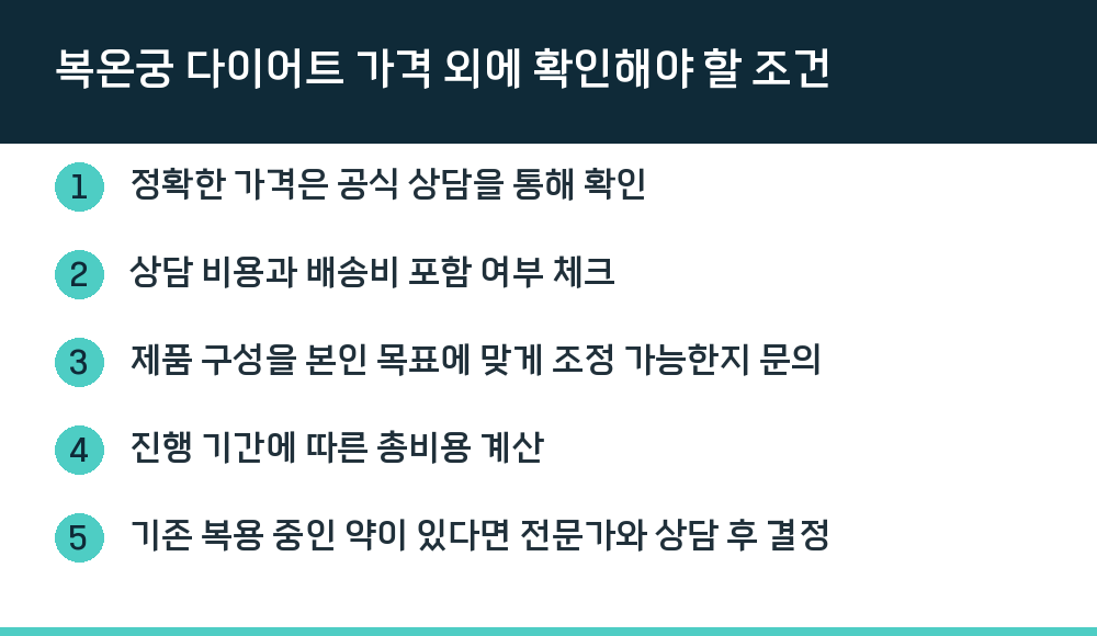 복온궁 다이어트 가격 외에 확인해야 할 조건