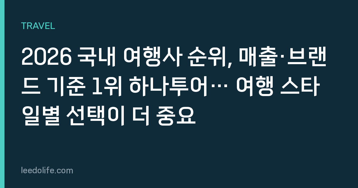 2026 국내 여행사 순위, 매출·브랜드 기준 1위 하나투어… 여행 스타일별 선택이 더 중요