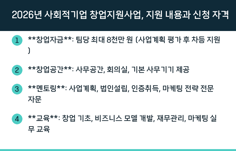 2026년 사회적기업 창업지원사업, 지원 내용과 신청 자격