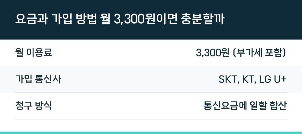 요금과 가입 방법 월 3,300원이면 충분할까
