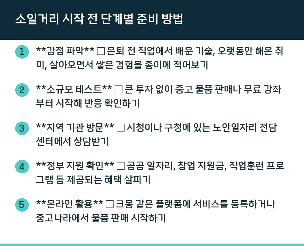 소일거리 시작 전 단계별 준비 방법